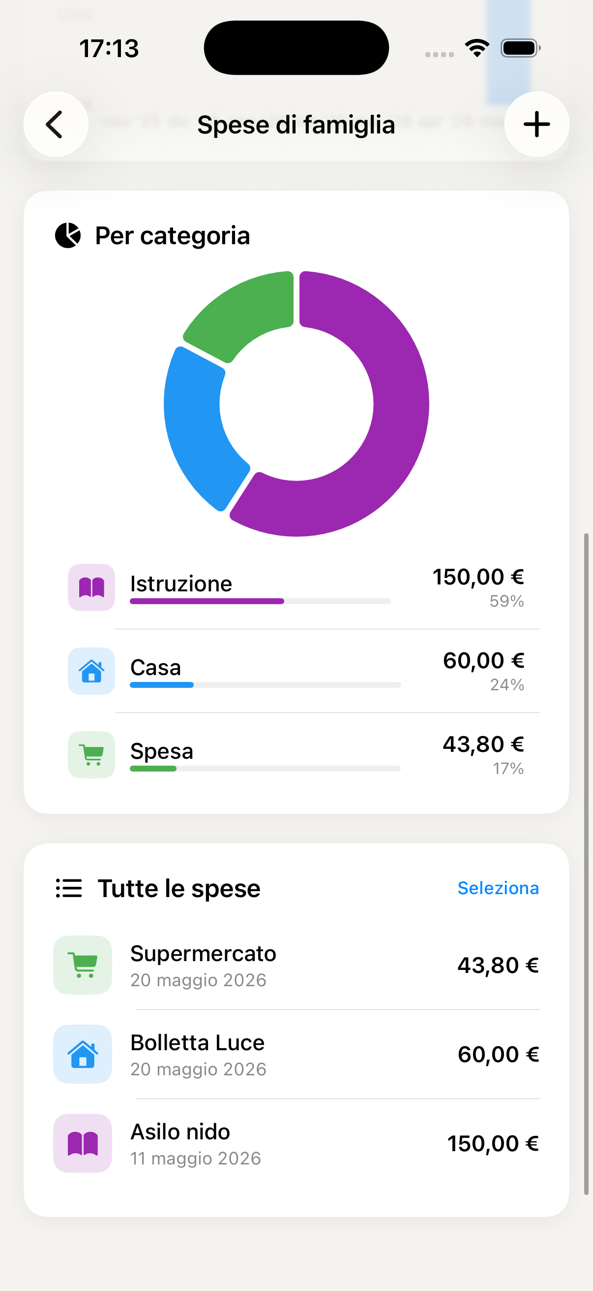 Aggiungi spesa